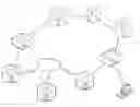 Fig. 01 - Automatically determining mesh network role of network device