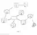 Fig. 02 - Automatically determining mesh network role of network device