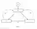 Fig. 03 - Automatically determining mesh network role of network device