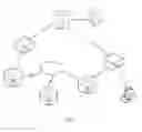 Fig. 04 - Automatically determining mesh network role of network device