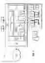 Fig. 02 - Creating and using service control functions