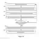 Fig. 06 - Methods and apparatus for analysing performance of a telecommunications network