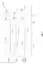 Fig. 04 - FORECASTING UNDERUTILIZATION OF A COMPUTING RESOURCE
