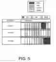 Fig. 06 - Predicting Workload Patterns in a Data Storage Network