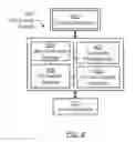 Fig. 08 - Machine-learning based self-populating dashboard for resource utilization monitoring in hyper-converged information technology environments