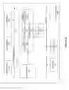 Fig. 06 - Data flow in telecommunications networks using network flow diagrams and associated data
