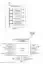 Fig. 07 - Network-traffic-analysis-based suggestion generation