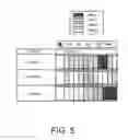 Fig. 06 - Storage system latency evaluation based on I/O patterns