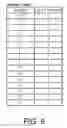 Fig. 09 - Storage system latency outlier detection