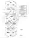 Fig. 02 - Determining routing decisions in a software-defined wide area network overlay