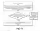 Fig. 09 - ACK policy for uplink and downlink MU PPDU