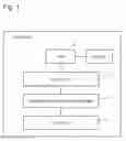 Fig. 02 - Connection management unit and connection management method