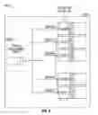 Fig. 09 - Traffic management for high-bandwidth switching