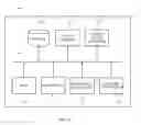 Fig. 22 - Traffic management for high-bandwidth switching