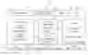 Fig. 01 - Device and method for sharing content using the same