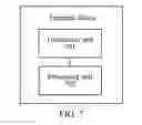 Fig. 06 - Data processing method, apparatus, and system