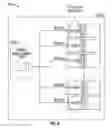 Fig. 09 - Traffic management for high-bandwidth switching