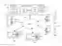 Fig. 01 - Anonymized Identifiers for Secure Communication Systems