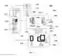 Fig. 02 - Multi-functional integrated communications system application