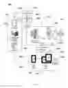 Fig. 07 - Multi-functional integrated communications system application