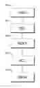 Fig. 01 - Method for organizing a plurality of messages exchanged with a conversational agent according to a grouping identifier and a message characteristic