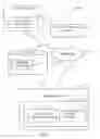 Fig. 02 - Near real time relevance ranker for notifications