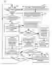 Fig. 01 - Communication message consolidation with content difference formatting
