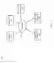 Fig. 02 - Communication message consolidation with content difference formatting