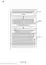 Fig. 07 - Communication message consolidation with content difference formatting