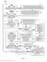 Fig. 08 - Communication message consolidation with content difference formatting