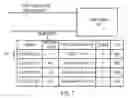 Fig. 08 - Domain name system CNAME record management