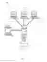 Fig. 02 - Dynamic query hints in LDAP search operations