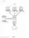 Fig. 02 - LDAP query optimization with smart index selection