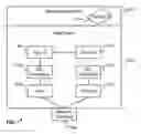 Fig. 01 - Split tunneling based on content type to exclude certain network traffic from a tunnel