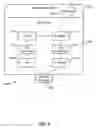 Fig. 04 - Split tunneling based on content type to exclude certain network traffic from a tunnel