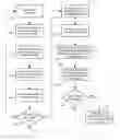 Fig. 01 - Computer security system and method based on user-intended final destination