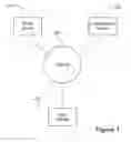 Fig. 02 - Computer security system and method based on user-intended final destination