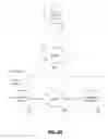 Fig. 06 - Concealment of customer sensitive data in virtual computing arrangements