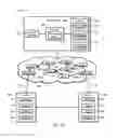 Fig. 11 - Computer architecture for emulating a virtual private network in a correlithm object processing system