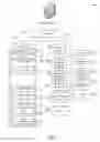 Fig. 04 - Unbounded sessions for secure communications