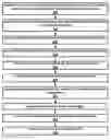 Fig. 01 - Remote data queries on secure devices