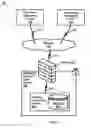 Fig. 02 - Remote data queries on secure devices