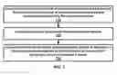 Fig. 08 - Remote data queries on secure devices