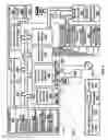 Fig. 09 - Remote data queries on secure devices