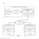 Fig. 02 - System and method for enhanced data protection