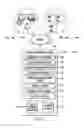 Fig. 02 - Advanced security protocol for broadcasting and synchronizing shared folders over local area network