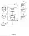 Fig. 08 - Partial uses of clustered access rights