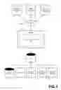 Fig. 09 - CROSS-PLATFORM SINGLE SIGN-ON ACCESSIBILITY OF A PRODUCTIVITY APPLICATION WITHIN A SOFTWARE AS A SERVICE PLATFORM