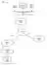 Fig. 01 - Internetwork authentication