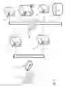 Fig. 05 - Secure document storage system